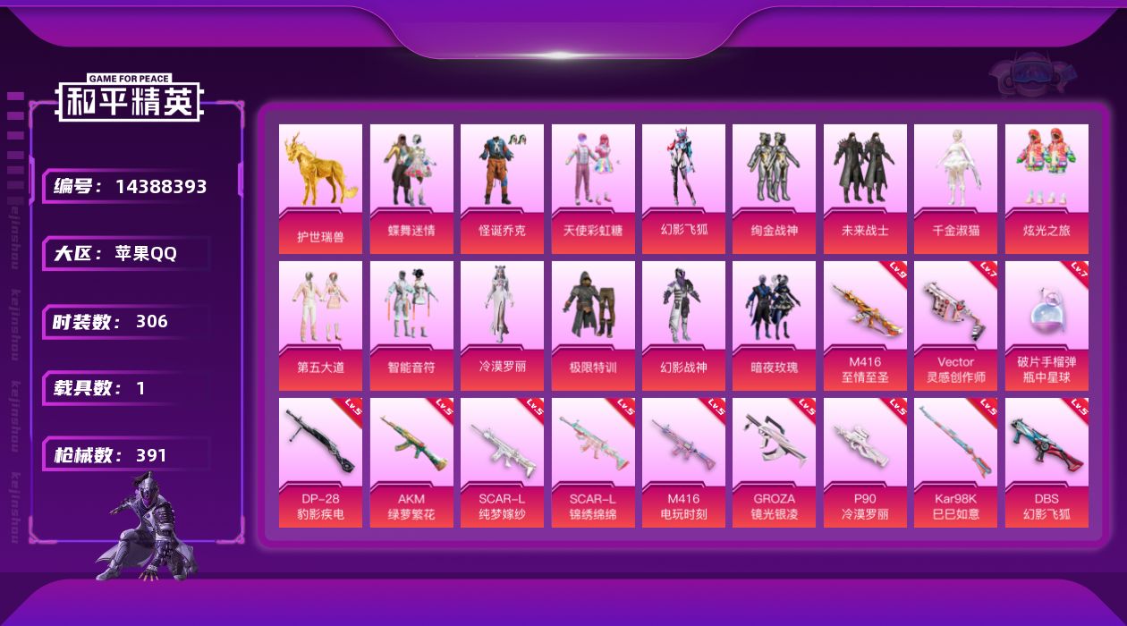 和平精英账号苹果QQ[14388393]可二次【店主推荐捡漏号！可直接换绑】苹果 手Q-15粉装-15特效枪-1载具-5粉色飞行器-127457热力值-19王牌印记-306套装-391枪皮【热门品类】：粉装-怪诞乔克，粉
