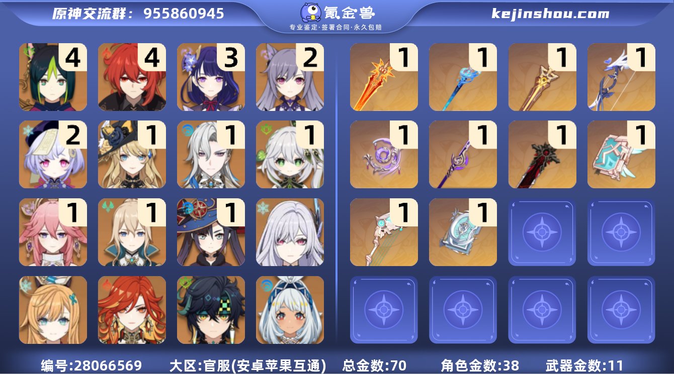 邮箱是否赠送:未绑定 总黄数:70 男/女...