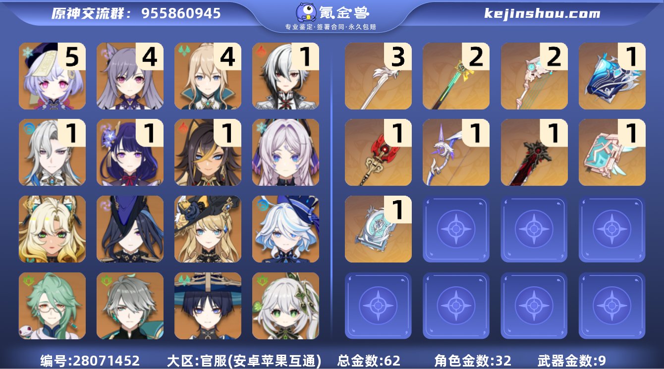 邮箱是否赠送:未绑定 总黄数:62 男/女...