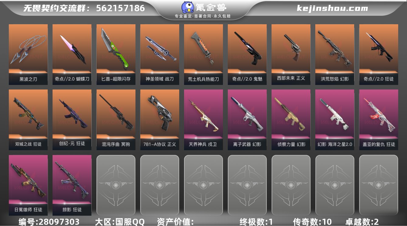 w6932Lv144 ，皮肤总价值2901...