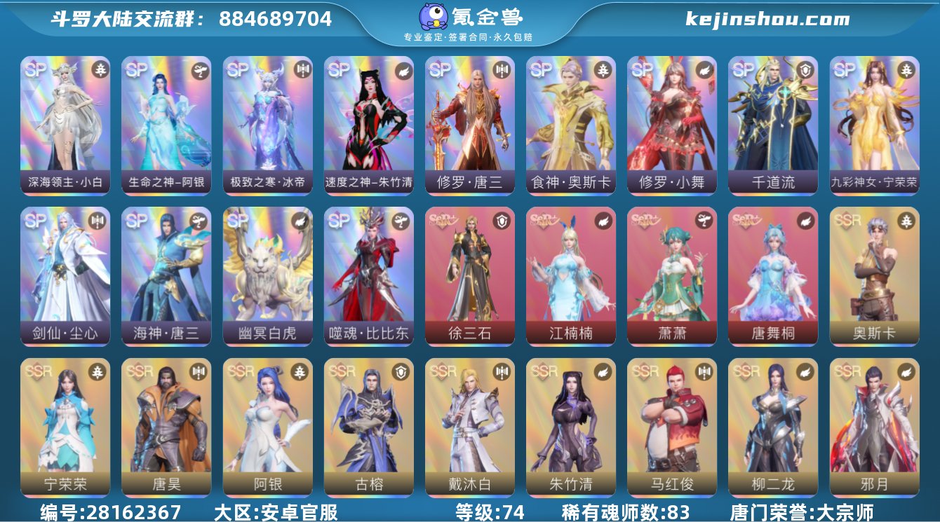 唐门荣誉:大宗师 评分:521261000...