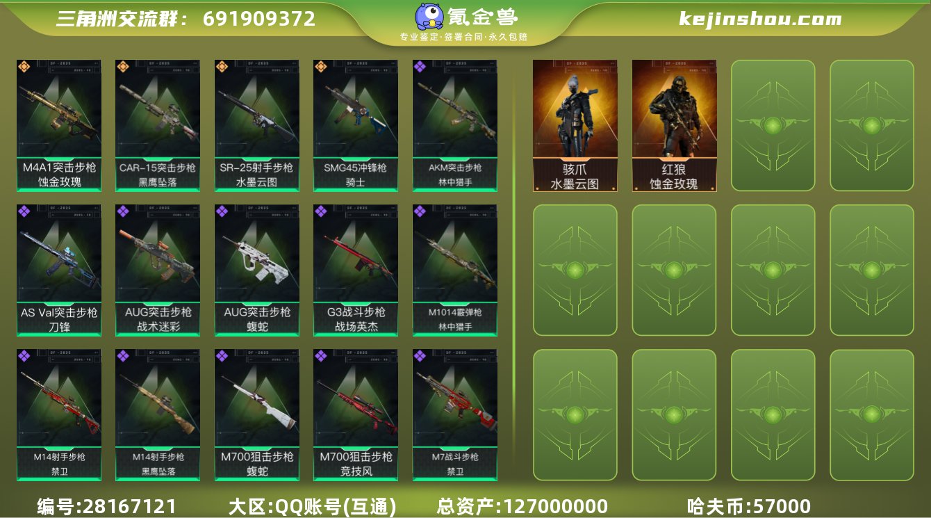 【SJZF1773】总资产(M)：127M...