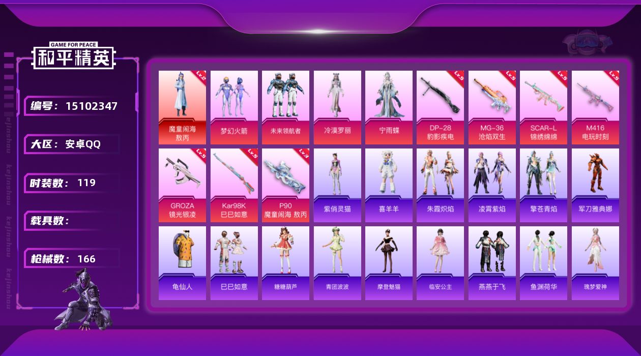 和平精英账号安卓QQ[15102347]【店主推荐捡漏号！可直接换绑】素材身法号/绝世印记1 安卓 手Q-1神装-4粉装-7特效枪-4粉色飞行器-4.8w热力值-9王牌印记-119套装-166枪皮【红色神装等级】：魔童闹