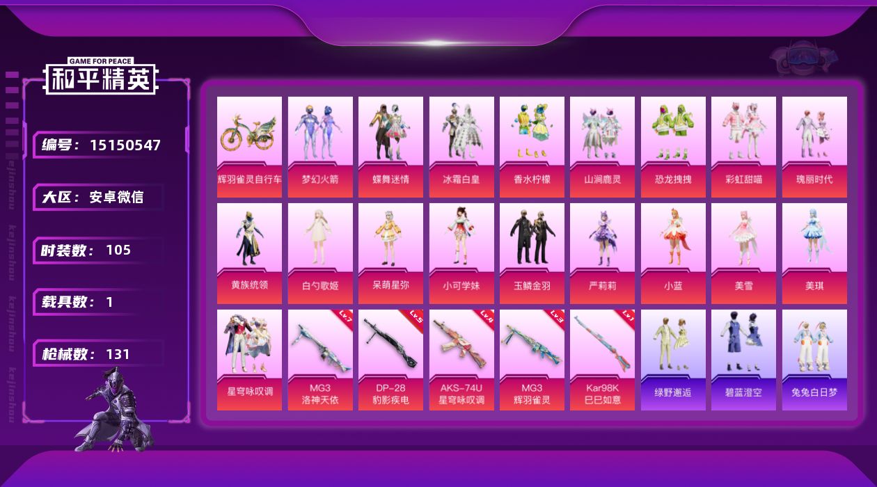 和平精英账号安卓微信[15150547]可二次【店主推荐捡漏号！可直接换绑】安卓 微信-20粉装-5特效枪-1载具-9粉色飞行器-51414热力值-5王牌印记-105套装-131枪皮
【热门品类】：粉装-梦幻火箭，套装-