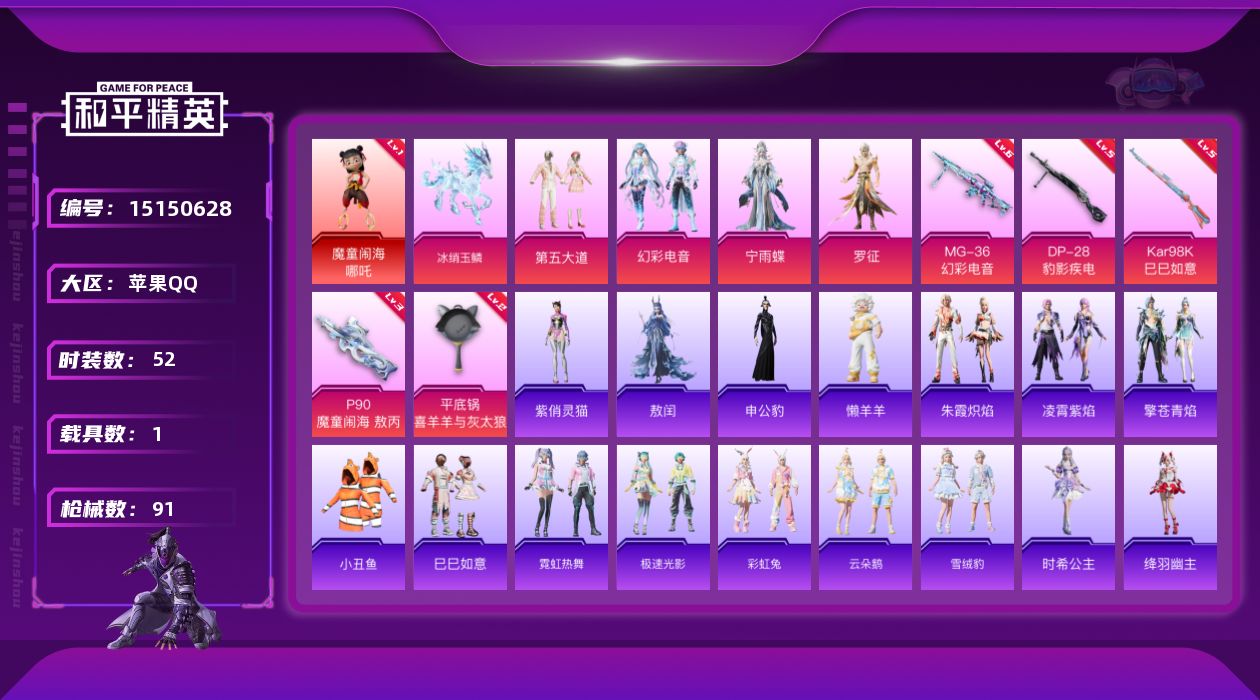 和平精英账号苹果QQ[15150628]可二次【店主推荐捡漏号！可直接换绑苹果 地铁满天赋 手Q-1神装-4粉装-5特效枪-1载具-2粉色飞行器-28592热力值-5王牌印记-52套装-91枪皮【红色神装等级】：魔童闹海