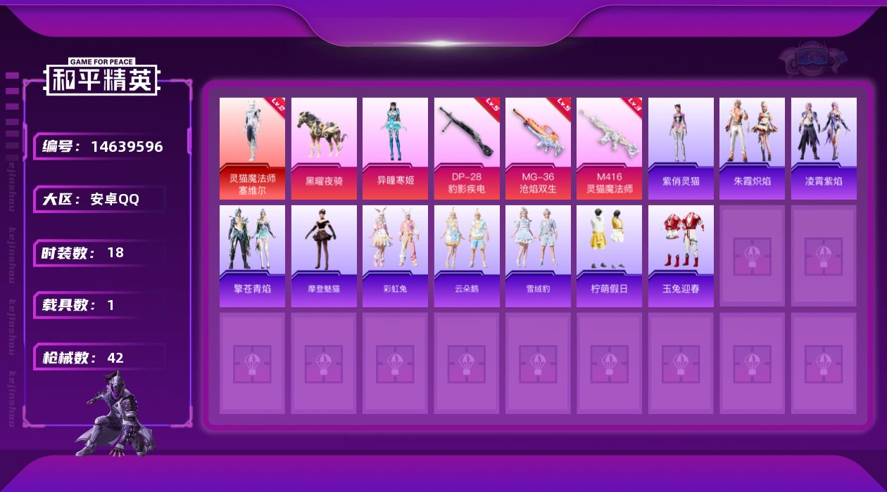 和平精英账号安卓QQ[14639596]【店主推荐捡漏号！可直接换绑】/素材身法号 安卓 手Q-1神装-1粉装-3特效枪-1载具-2粉色飞行器-1.4w热力值-2王牌印记-18套装-42枪皮【红色神装等级】：灵猫魔法师-