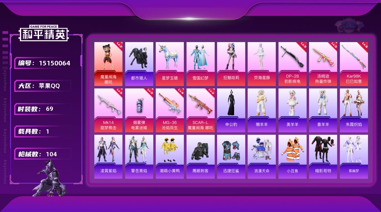 和平精英账号苹果QQ[15150064]【店主推荐捡漏号！可直接换绑】苹果 手Q-1神装-3粉装-7特效枪-1载具-3粉色飞行器-33138热力值-3王牌印记-69套装-104枪皮【红色神装等级】：魔童闹海-哪吒(二级)