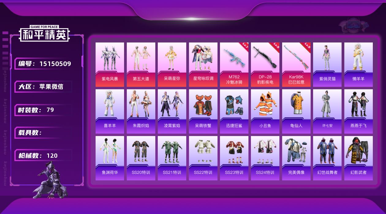 和平精英账号苹果微信[15150509]【特价出售/店主推荐】苹果 微信-4粉装-3特效枪-0载具-2粉色飞行器-36700热力值-1王牌印记-79套装-120枪皮
【热门品类】：套装-小丑鱼，套装-龟仙人
【粉色套装】