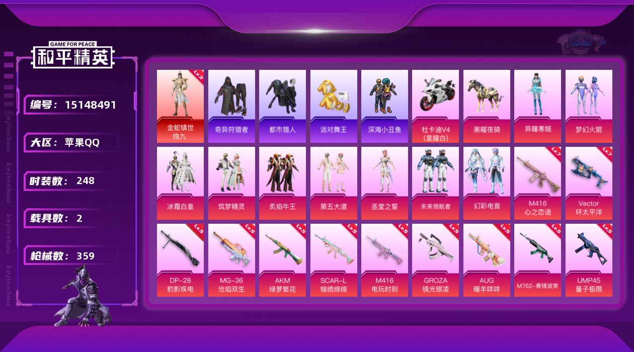 和平精英账号苹果QQ[15148491]【店主推荐捡漏号！可直接换绑】/素材身法号 苹果 手Q-1神装-9粉装-15特效枪-2载具-13粉色飞行器-11.7w热力值-20王牌印记-248套装-359枪皮【红色神装等级】：