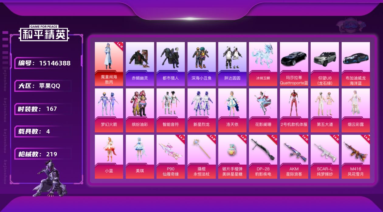 和平精英账号苹果QQ[15146388]1200红装碎片！可二次【店主推荐捡漏号！可直接换绑】苹果 手Q-1神装-11粉装-16特效枪-5载具-11粉色飞行器-86265热力值-14王牌印记-167套装-219枪皮
【红