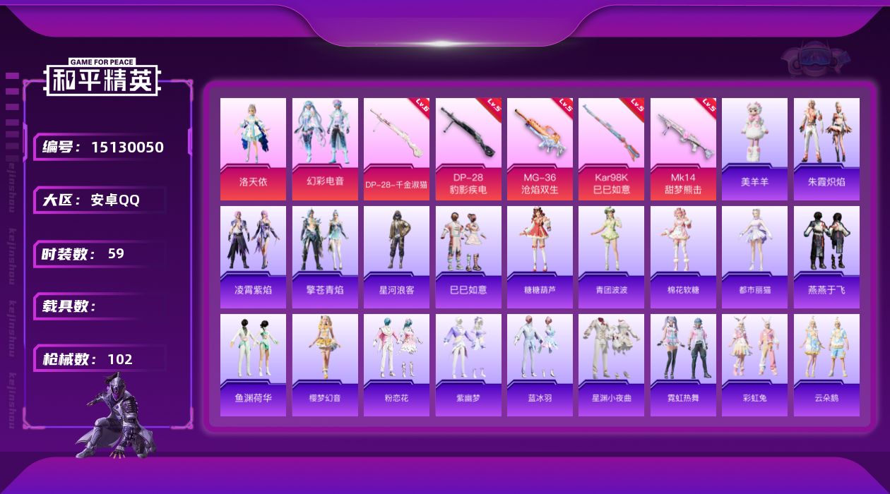 和平精英账号安卓QQ[15130050]地铁满天赋【特价急出/详情看图】：安卓 手Q-2粉装-5特效枪-2.9w热力值-5王牌印记-59套装-102枪皮【热门品类】：套装-星河浪客【粉色套装】：角色-洛天依，粉装-幻彩电