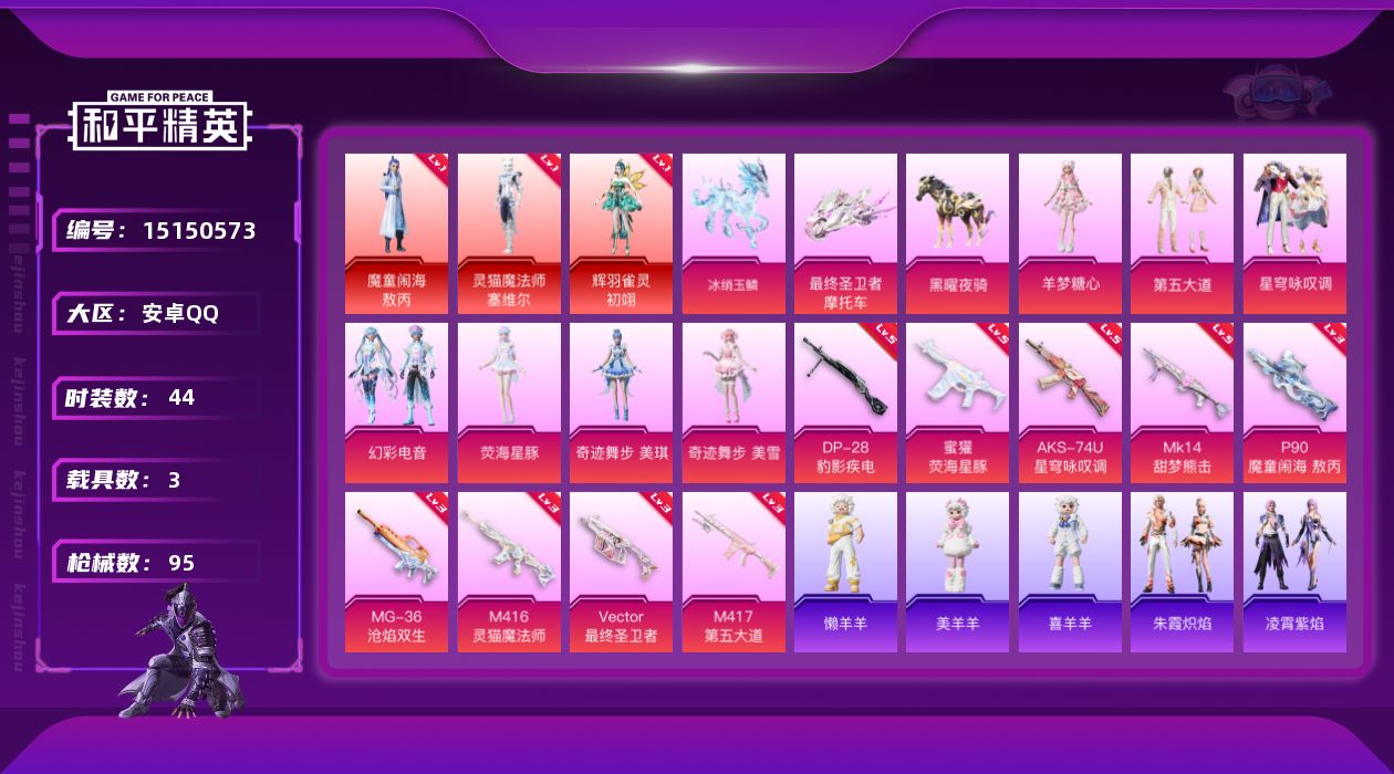 和平精英账号安卓QQ[15150573]【暑期末清货/特价急出/永久包赔】：安卓 手Q-3红装-7粉装-9特效枪-3载具-3.8w热力值-3印记-44套装-95枪皮【角色神装等级】：魔童闹海-敖丙(一级)，灵猫魔法师-塞