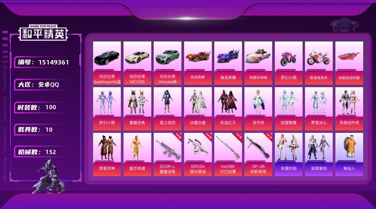 和平精英账号安卓QQ[15149361]可二次【店主推荐捡漏号！可直接换绑】/素材身法号/地铁满天赋 安卓 手Q-11粉装-4特效枪-10载具-1粉色飞行器-5.4w热力值-1王牌印记-100套装-152枪皮【热门品类】