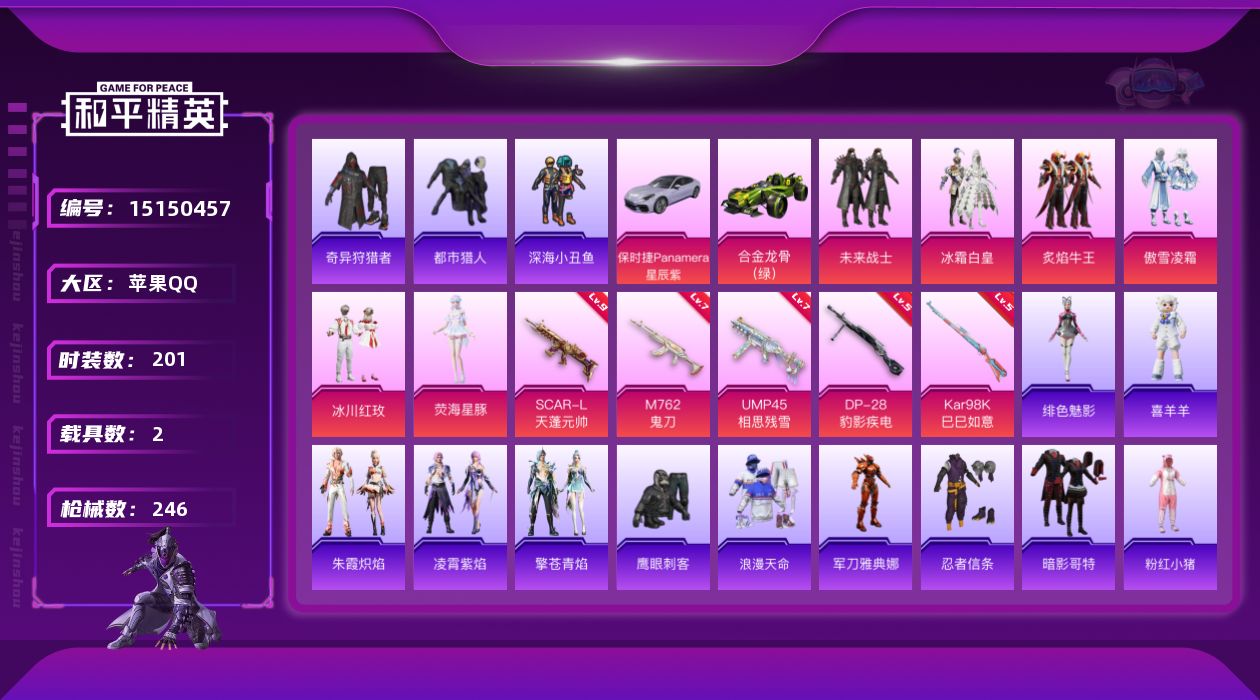 和平精英账号苹果QQ[15150457]【店主推荐捡漏号！可直接换绑】地铁满天赋苹果 手Q-无敌战神框-6粉装-5特效枪-2载具-2粉色飞行器-76715热力值-13王牌印记-201套装-246枪皮【热门品类】：套装-浪