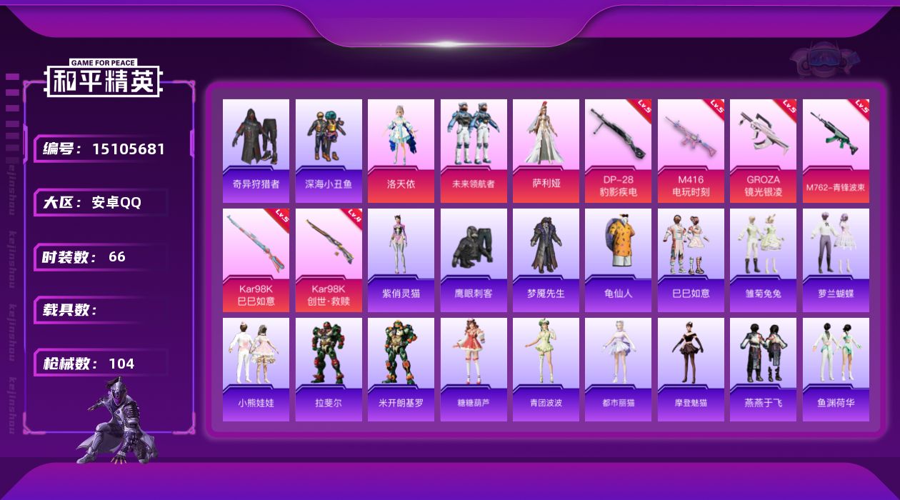 和平精英账号安卓QQ[15105681]可二次【店主推荐捡漏号！可直接换绑】地铁满天赋 安卓 手Q-3粉装-6特效枪-3.1w热力值-1王牌印记-66套装-104枪皮【热门品类】：套装-深海小丑鱼，套装-奇异狩猎者，套装