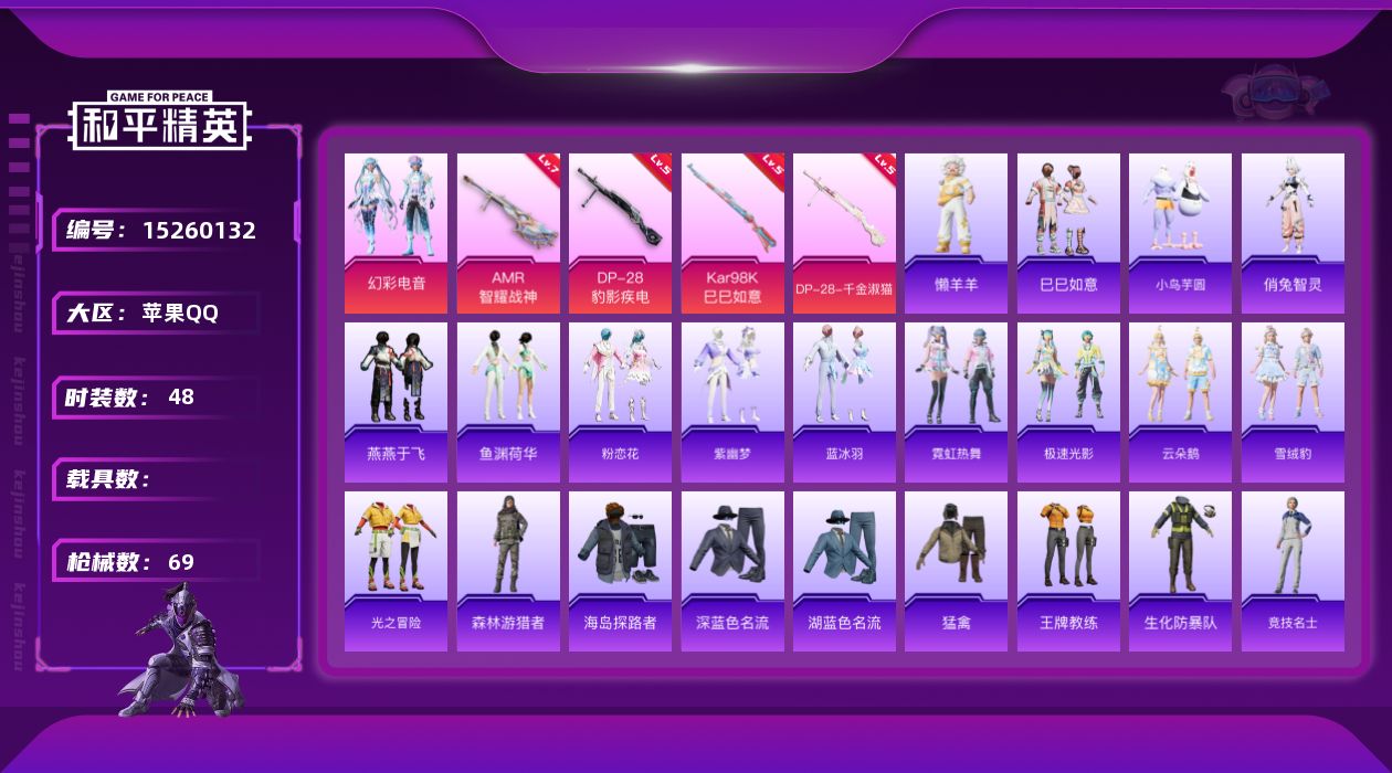 和平精英账号苹果QQ[15260132]可二次【店主推荐捡漏号！可直接换绑】 苹果 手Q-1粉装-4特效枪-1.9w热力值-4王牌印记-48套装-69枪皮【粉色套装】：粉装-幻彩电音【粉色枪皮等级】：Kar98K-巳巳如