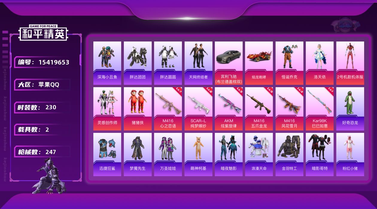 和平精英账号苹果QQ[15419653]【特价出售/店主推荐】苹果 手Q-无敌战神框-5粉装-6特效枪-2载具-1粉色飞行器-83000热力值-21王牌印记-230套装-247枪皮
【热门品类】：粉装-怪诞乔克，套装-浪