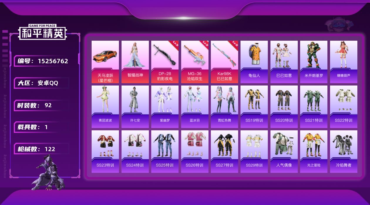 和平精英账号安卓QQ[15256762]安卓 手Q-1粉装-3特效枪-1载具-3.2w热力值-7王牌印记-92套装-122枪皮【热门品类】：套装-龟仙人【粉色载具】：天马凌跃（星芒橙）【粉色套装】：角色-智耀战神【粉色枪