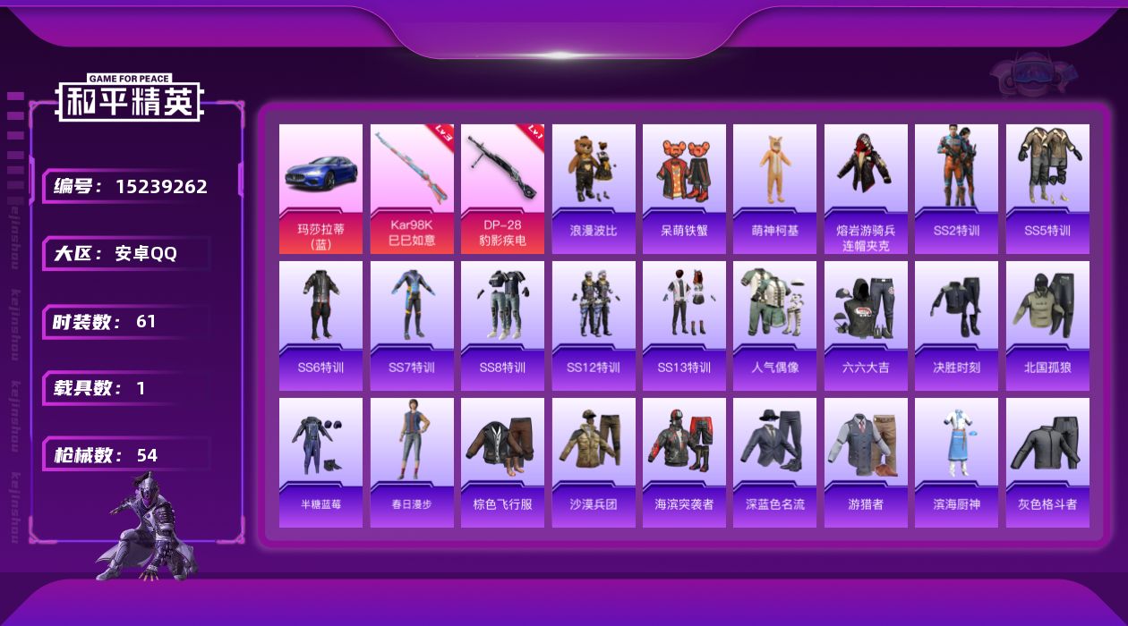 和平精英账号安卓QQ[15239262]【店主推荐捡漏号！可直接换绑】 安卓 手Q-2特效枪-1载具-1.6w热力值-2王牌印记-61套装-54枪皮【热门品类】：套装-SS1特训，套装-浪漫波比，熔岩游骑兵连帽夹克【粉色