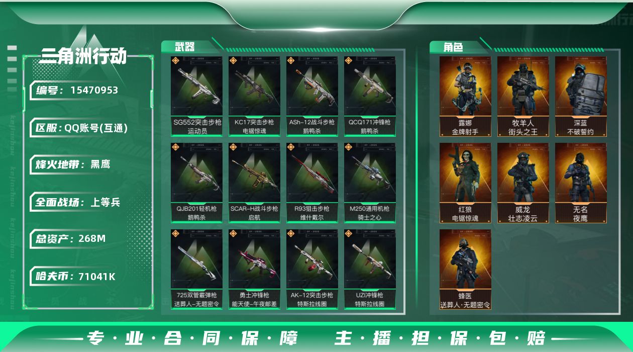 三角洲行动账号QQ总资产：268.6M, 哈夫币：71041K ;总资产(M)：268M/哈夫币(K)：71041K/