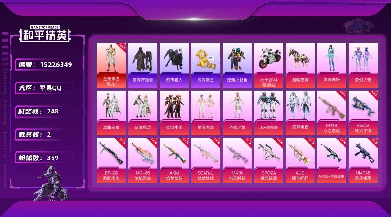 和平精英账号苹果QQ[15226349]【店主推荐捡漏号！可直接换绑】/素材身法号 苹果 手Q-1神装-9粉装-15特效枪-2载具-13粉色飞行器-11.7w热力值-20王牌印记-248套装-359枪皮【红色神装等级】：