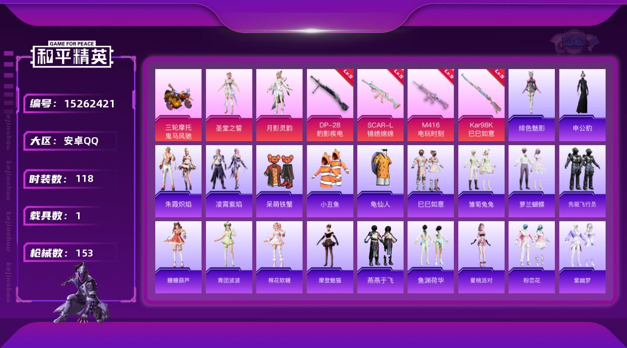 和平精英账号安卓QQ[15262421]【店主推荐捡漏号！可直接换绑】地铁满天赋 安卓 手Q-2粉装-4特效枪-1载具-1粉色飞行器-4.6w热力值-6王牌印记-118套装-153枪皮【热门品类】：套装-小丑鱼，套装-龟