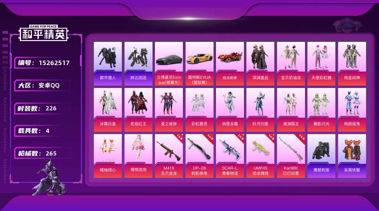 和平精英账号安卓QQ[15262517]【店主推荐捡漏号！可直接换绑】/素材身法号/地铁满天赋  安卓 手Q-15粉装-5特效枪-4载具-1粉色飞行器-9.6w热力值-17王牌印记-226套装-265枪皮【热门品类】：套
