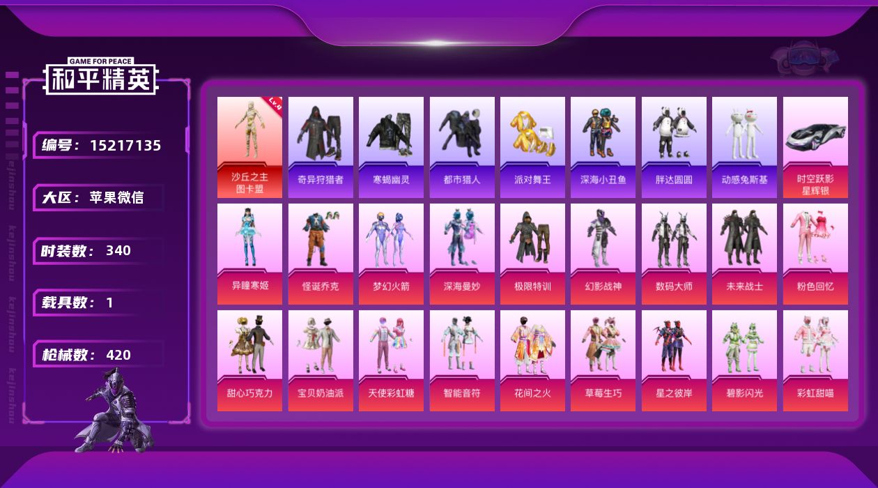 和平精英账号苹果微信[15217135]素材身法号/沙丘之主-图卡盟(四级)/绝世印记1/地铁满天赋 苹果 微信-1神装-31粉装-13特效枪-1载具-12粉色飞行器-15.2w热力值-23王牌印记-340套装-420枪
