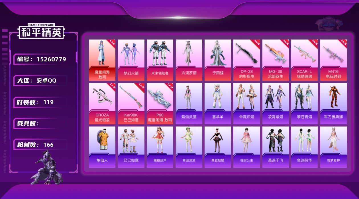 和平精英账号安卓QQ[15260779]【店主推荐捡漏号！可直接换绑】素材身法号/绝世印记1 安卓 手Q-1神装-4粉装-7特效枪-4粉色飞行器-4.8w热力值-9王牌印记-119套装-166枪皮【红色神装等级】：魔童闹