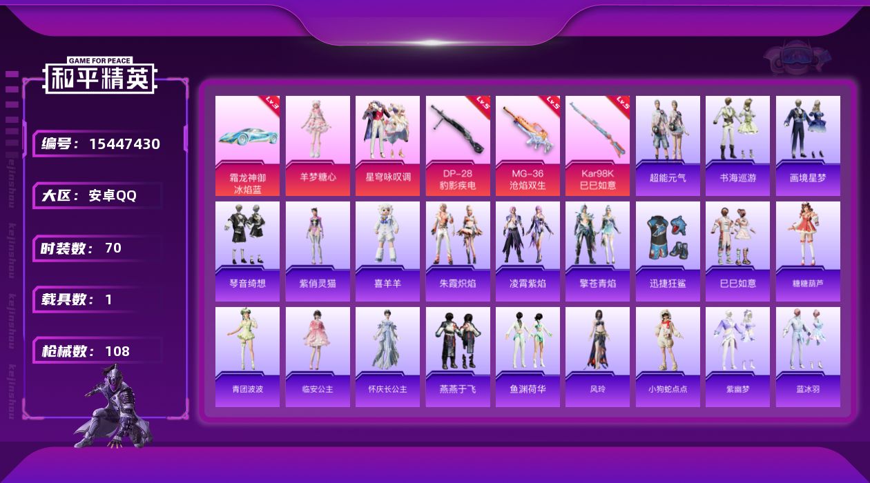 和平精英账号安卓QQ[15447430]【特价出售/店主推荐】安卓 手Q-2粉装-3特效枪-1载具-2粉色飞行器-3.6w热力值-3王牌印记-70套装-108枪皮
【红色载具】：霜龙神御（冰焰蓝）(三级)
【粉色套装】：