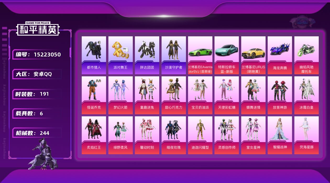 和平精英账号安卓QQ[15223050]【店主推荐捡漏号！可直接换绑】/素材身法号/地铁满天赋 安卓 手Q-18粉装-11特效枪-6载具-7粉色飞行器-9.4w热力值-18王牌印记-191套装-244枪皮【热门品类】：粉