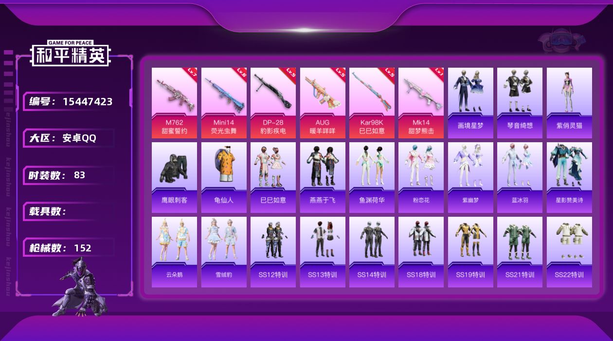 和平精英账号安卓QQ[15447423]【特价出售/店主推荐】安卓 手Q-6特效枪-4.1w热力值-3王牌印记-83套装-152枪皮
【热门品类】：套装-龟仙人
【粉色枪皮等级】：AUG-暖羊咩咩(五级)，M762-甜蜜