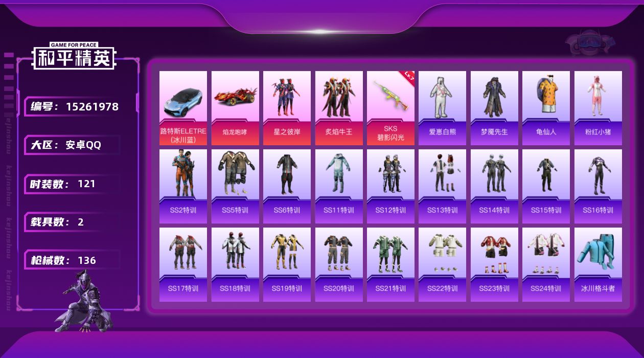 和平精英账号安卓QQ[15261978]可二次【店主推荐捡漏号！可直接换绑】 安卓 手Q-2粉装-1特效枪-2载具-4.3w热力值-7王牌印记-121套装-136枪皮【热门品类】：套装-SS1特训，套装-龟仙人，套装-粉