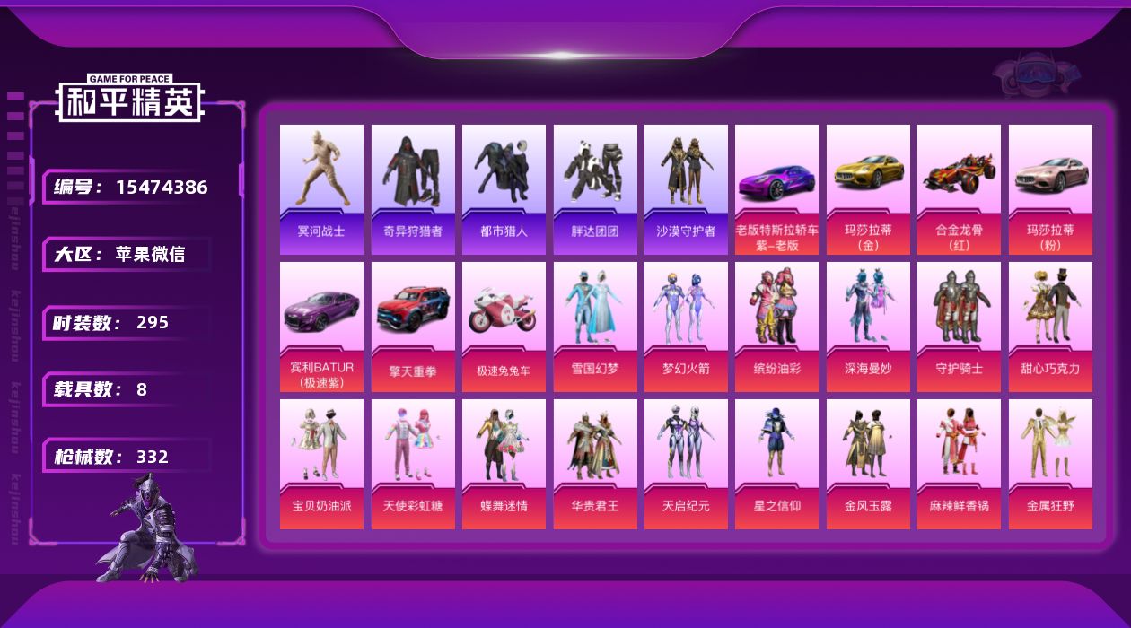 和平精英账号苹果微信[15474386]可二次【特价出售/店主推荐】没战神框  苹果 微信-34粉装-14特效枪-8载具-9粉色飞行器-164601热力值-21王牌印记-295套装-332枪皮
【热门品类】：粉装-雪国幻