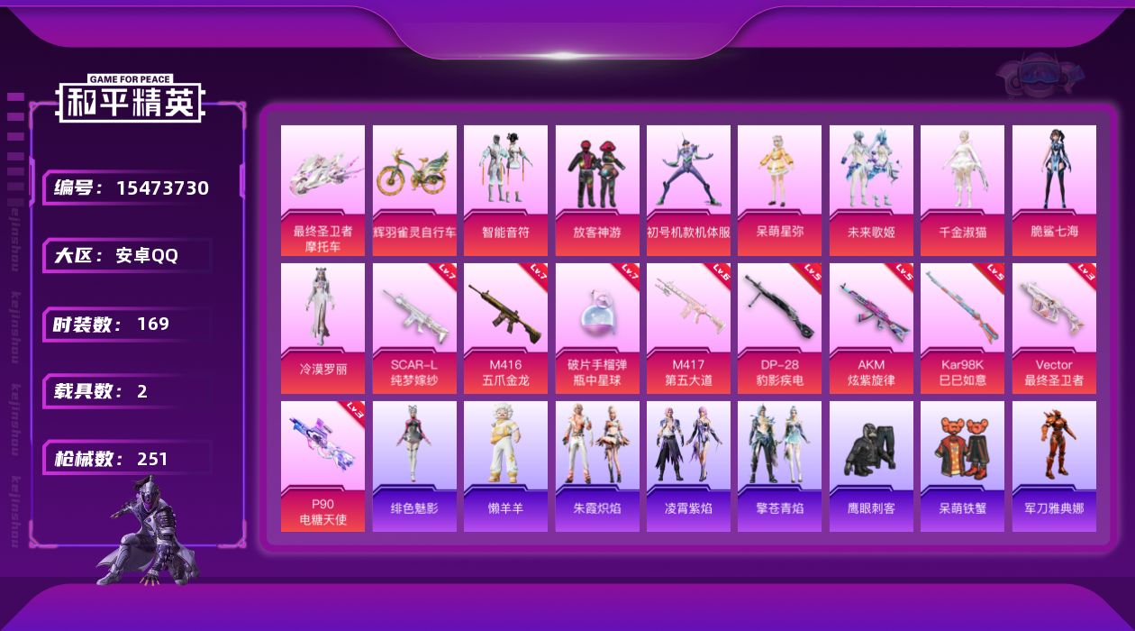 和平精英账号安卓QQ[15473730]【店主推荐捡漏号！可直接换绑】安卓 手Q-8粉装-9特效枪-2载具-3粉色飞行器-80076热力值-16王牌印记-169套装-251枪皮
【热门品类】：角色-军刀雅典娜，套装-龟仙