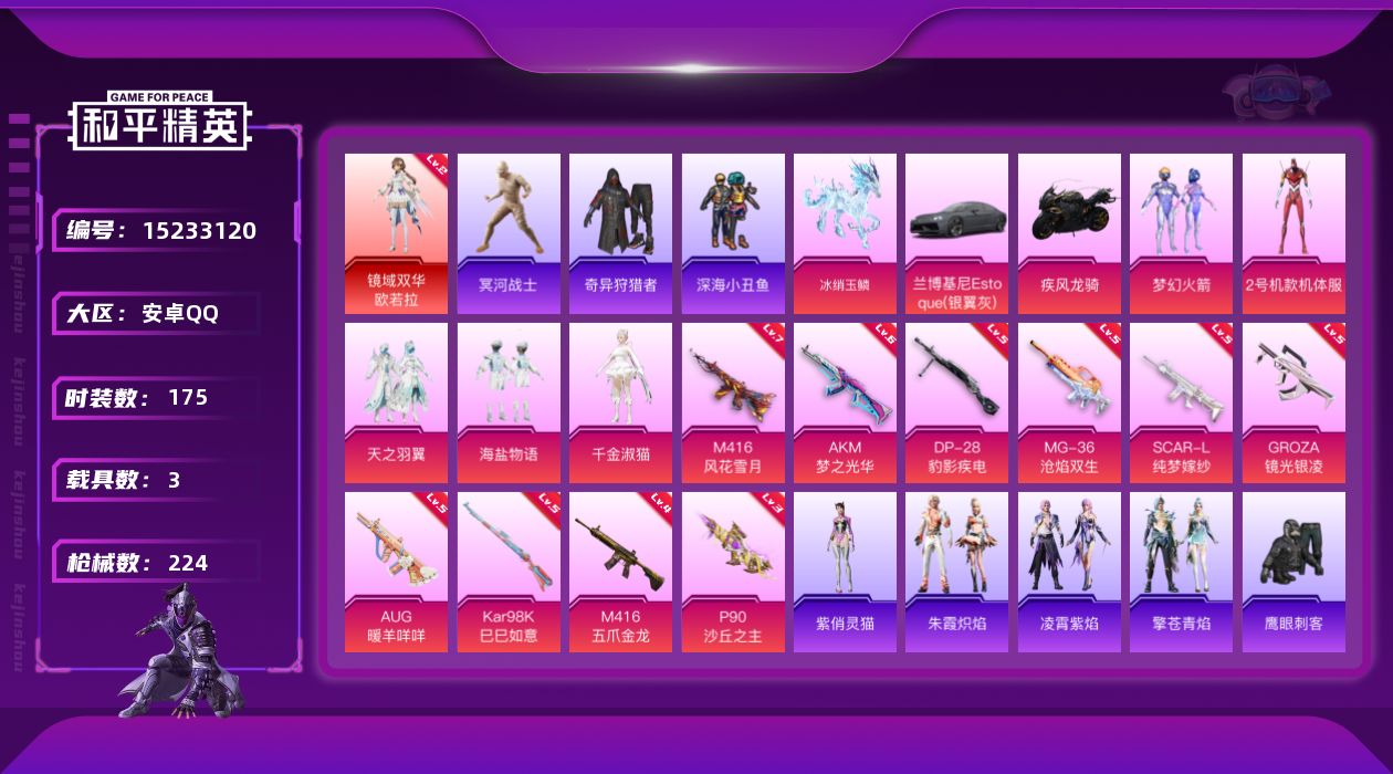 和平精英账号安卓QQ[15233120]【店主推荐捡漏号！可直接换绑】/素材身法号/老木乃伊/绝世印记1 安卓 手Q-1神装-5粉装-10特效枪-3载具-10粉色飞行器-8w热力值-11王牌印记-175套装-224枪皮【