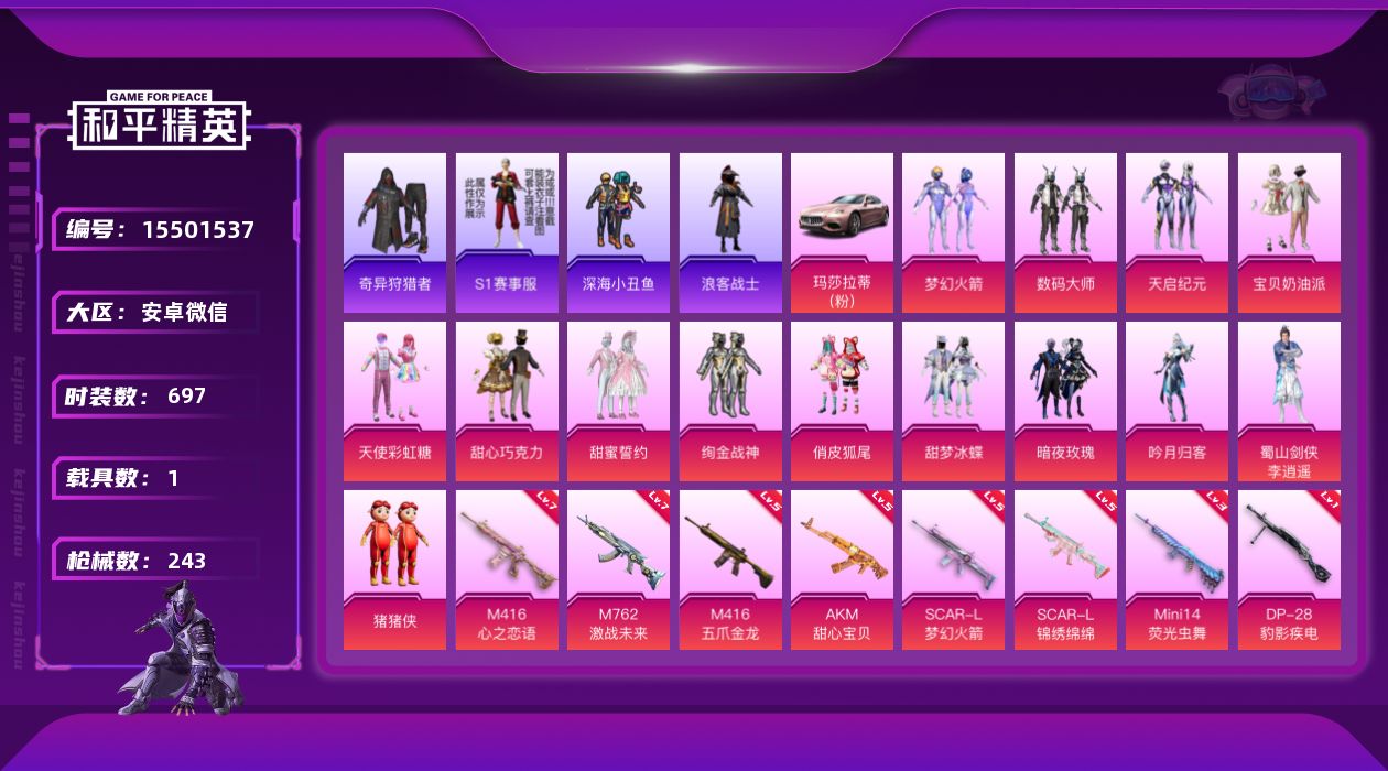 和平精英账号安卓微信时装数: 697 载具数: 1 枪械数: 242 战备数: 163 热门装扮: 奇异狩猎者,梦幻火箭