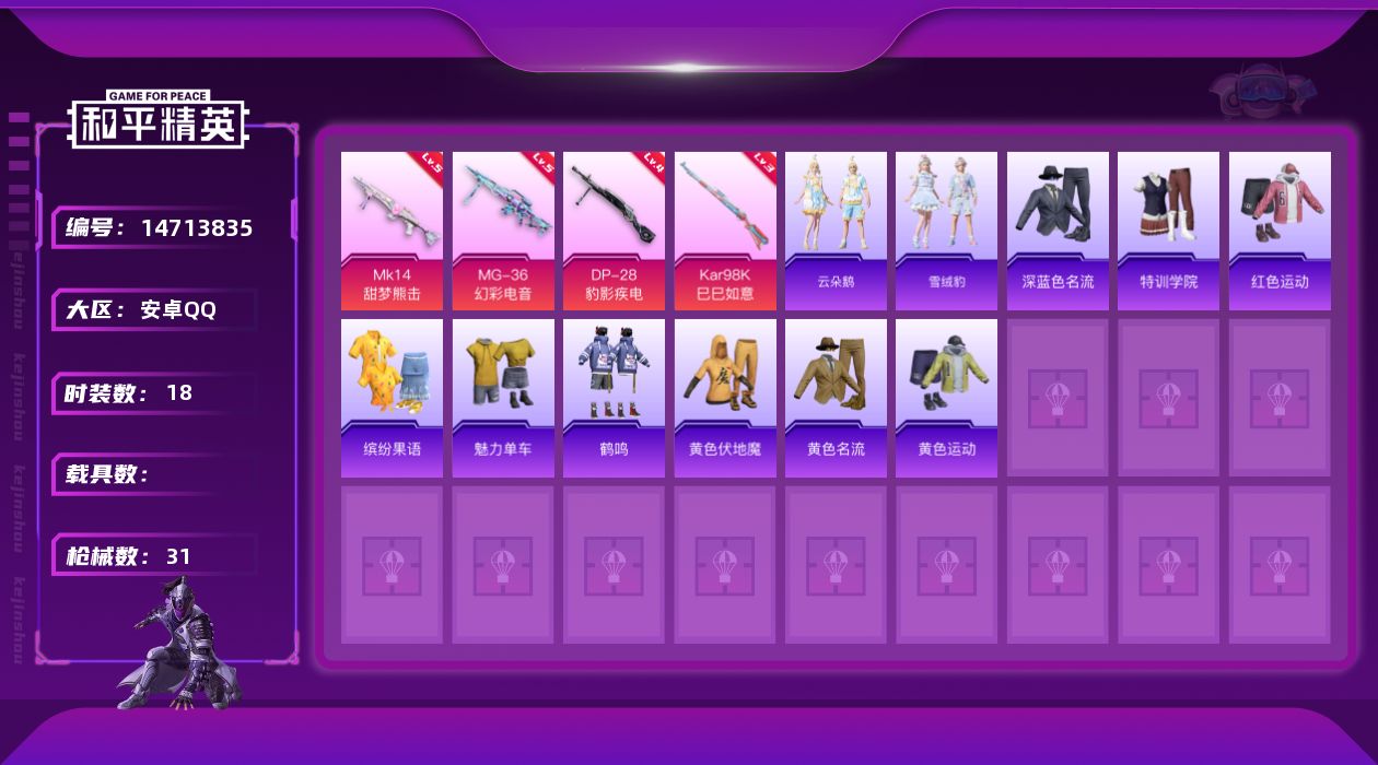 和平精英账号安卓QQ[14713835]安卓 手Q-4特效枪-8668热力值-2王牌印记-18套装-31枪皮
【粉色枪皮等级】：Kar98K-巳巳如意(三级)，Mk14-甜梦熊击(五级)，DP-28-豹影疾电(四级)，M
