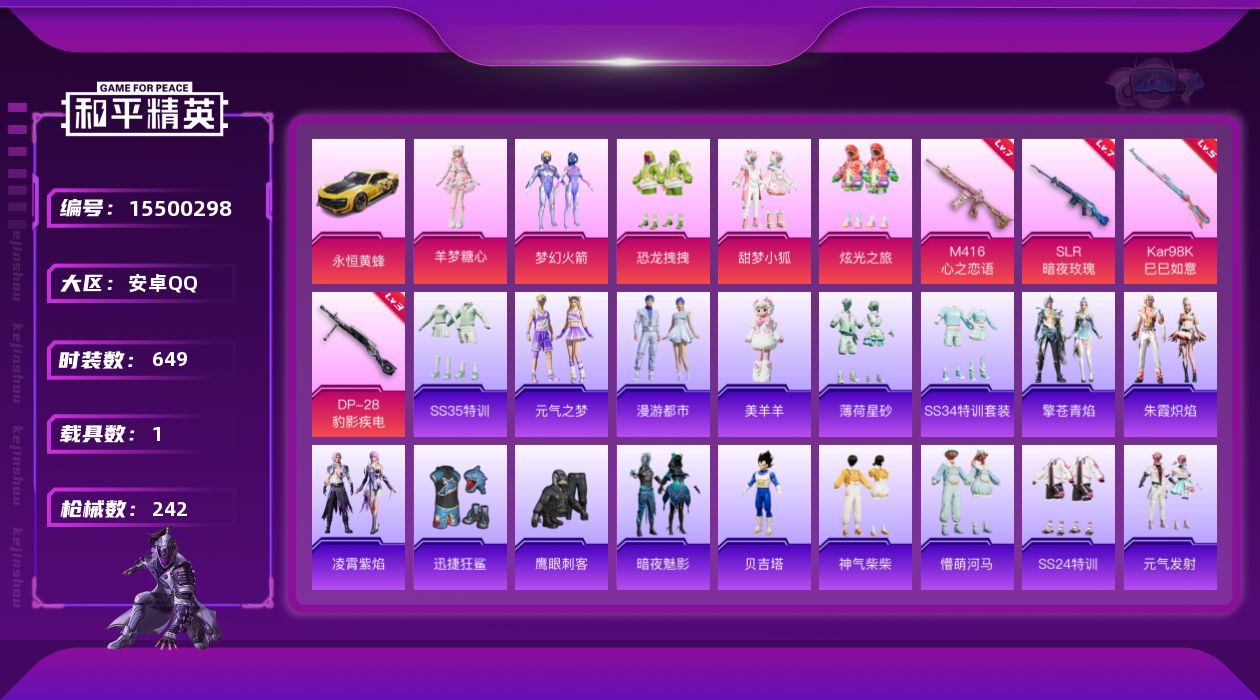 和平精英账号安卓QQ[15500298]时装数: 167 载具数: 1 枪械数: 242 战备数: 170 热门装扮: 