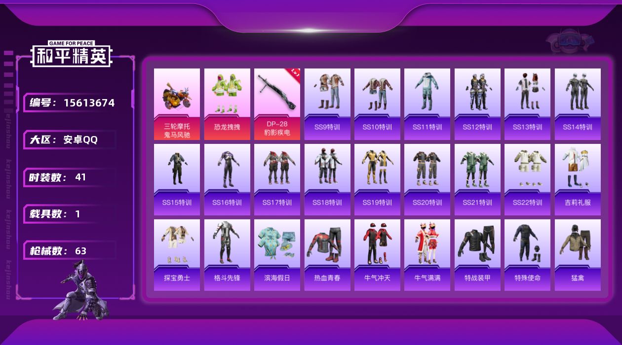 和平精英账号安卓QQ[15613674]【店主推荐捡漏号！可直接换绑】安卓 手Q-1粉装-1特效枪-1载具-2粉色飞行器-18584热力值-1王牌印记-41套装-63枪皮【粉色套装】：粉装-恐龙拽拽【粉色枪皮等级】：DP