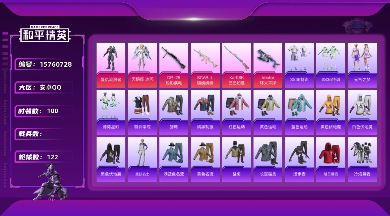 和平精英账号安卓QQ3.5w热力值,老实芭蕉/小丑鱼/漫步者/复仇流浪者/天鹅座 冰河/军刀雅典娜/英勇保护者/娇憨猪猪