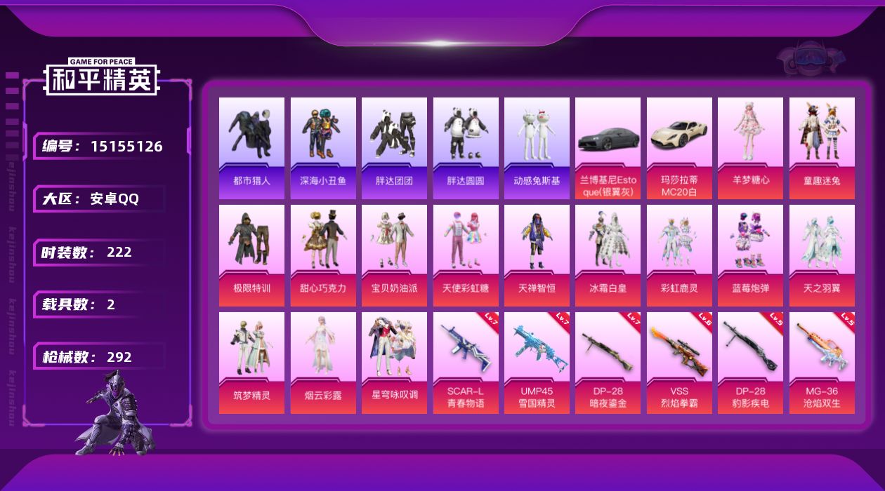 和平精英账号安卓QQ[15155126]地铁满天赋 安卓 手Q-14粉装-9特效枪-2载具-7粉色飞行器-97891热力值-20王牌印记-222套装-292枪皮
【热门品类】：粉装-童趣迷兔，套装-浪漫天命，套装-都市猎