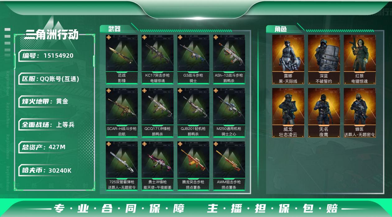 三角洲行动账号QQ【店主推荐捡漏号！可直接换绑】
总资产427m 30240k哈伏币-361m流动资产-60烽火等级-