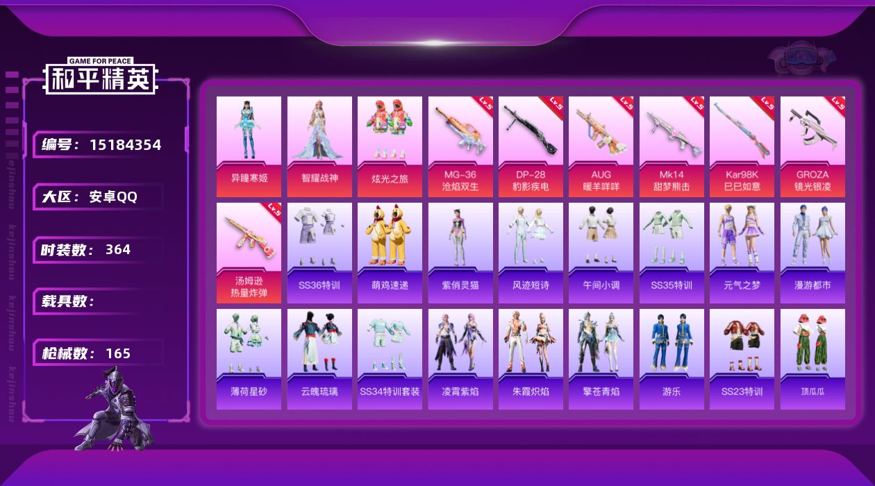 和平精英账号安卓QQ[15184354]时装数: 95 枪械数: 165 战备数: 114 热门装扮: 炫光之旅,智耀战