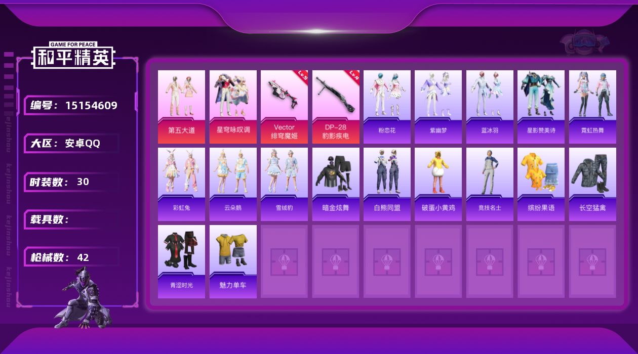 和平精英账号安卓QQ[15154609]【店主推荐捡漏号！可直接换绑】安卓 手Q-2粉装-2特效枪-1粉色飞行器-1.1w热力值-3王牌印记-30套装-42枪皮【粉色套装】：粉装-第五大道，粉装-星穹咏叹调【粉色枪皮等级