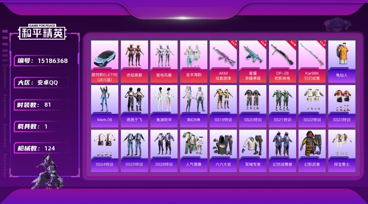 和平精英账号安卓QQ[15186368]【特价出售/店主推荐】安卓 手Q-3粉装-4特效枪-1载具-1粉色飞行器-37217热力值-8王牌印记-81套装-124枪皮
【热门品类】：套装-龟仙人，角色-Mark.06
【粉