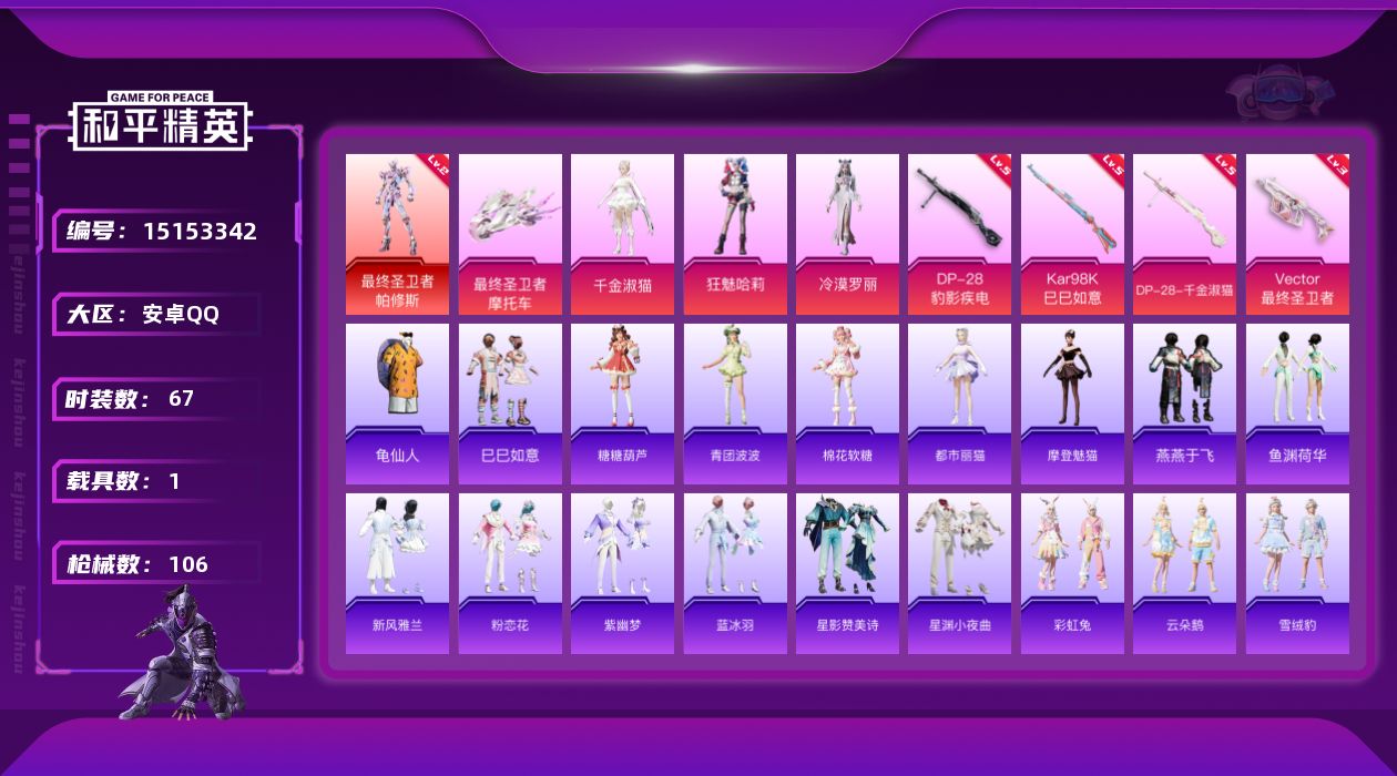 和平精英账号安卓QQ[15153342]可二次【店主推荐捡漏号！可直接换绑】/素材身法号 安卓 手Q-1神装-3粉装-4特效枪-1载具-2粉色飞行器-3.4w热力值-6王牌印记-67套装-106枪皮【红色神装等级】：最终