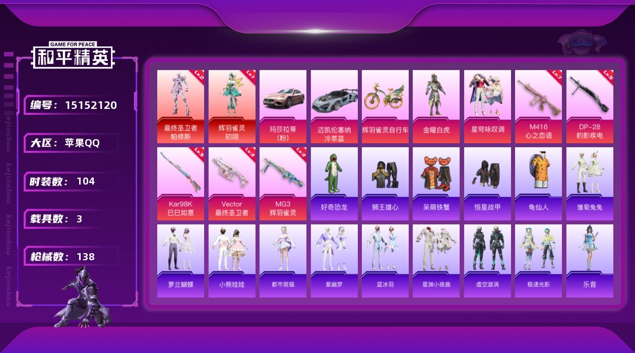 和平精英账号苹果QQ[15152120]身法素材号【特价急出/详情看图】：苹果 手Q-2神装-2粉装-5特效枪-3载具-3粉色飞行器-51690热力值-3王牌印记-104套装-138枪皮
【红色神装等级】：最终圣卫者-帕