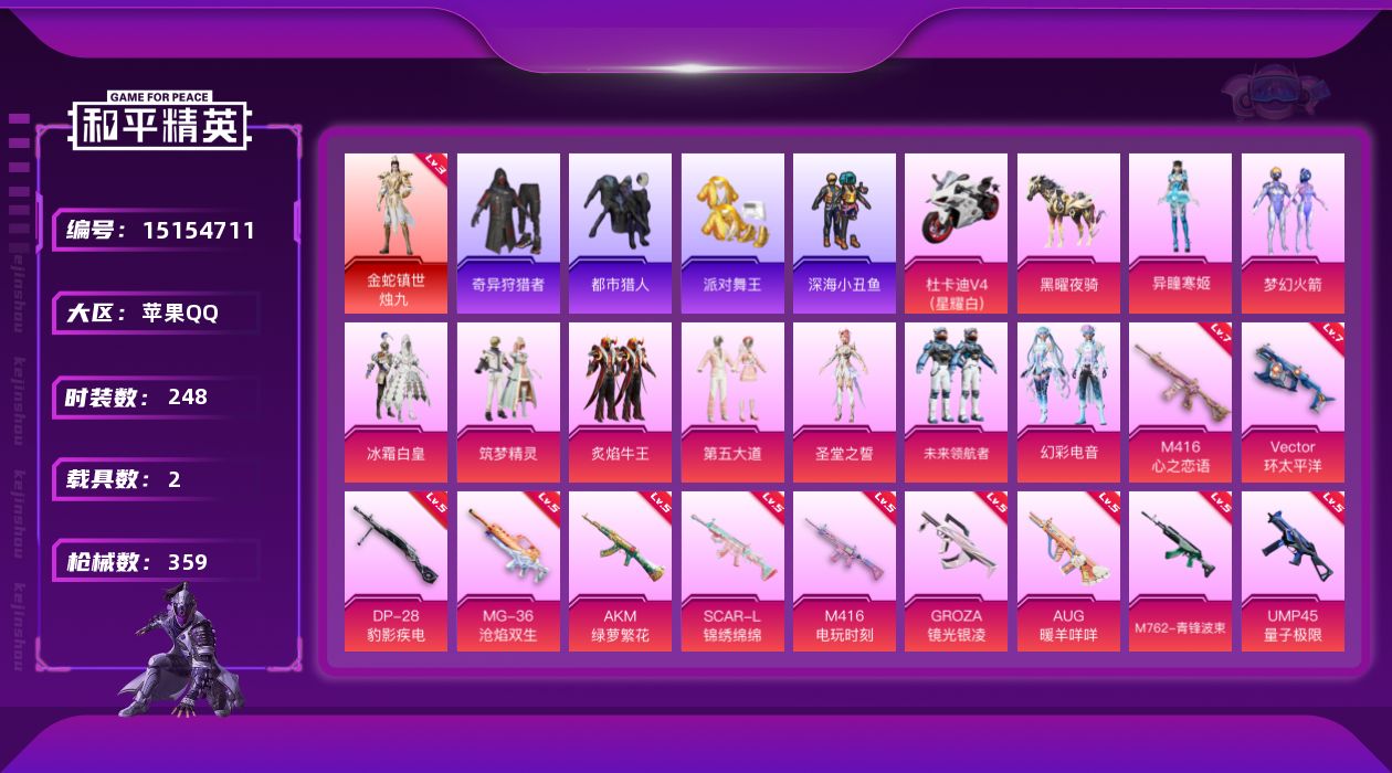 和平精英账号苹果QQ[15154711]【店主推荐捡漏号！可直接换绑】/素材身法号 苹果 手Q-1神装-9粉装-15特效枪-2载具-13粉色飞行器-11.7w热力值-20王牌印记-248套装-359枪皮【红色神装等级】：