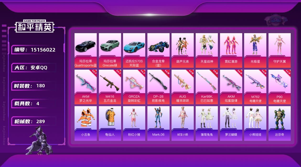 和平精英账号安卓QQ[15156022]【店主推荐捡漏号！可直接换绑】安卓 手Q-5粉装-9特效枪-4载具-4粉色飞行器-91836热力值-13王牌印记-180套装-289枪皮
【热门品类】：套装-小丑鱼，套装-龟仙人，